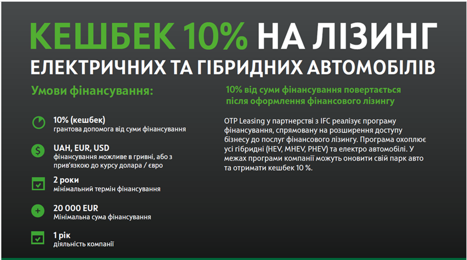 Придбайте Volvo у лізинг та отримайте кешбек 10% від суми фінансування